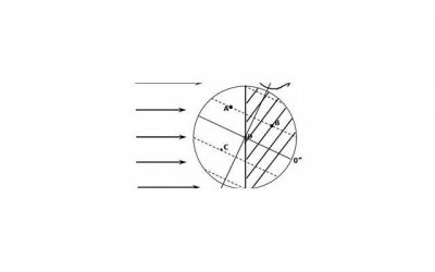 ​儿媳勾引公公后，竟跑去警局报案，公公表示：她先主动的很配合我