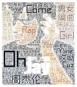 ​你见过这些周杰伦创意壁纸吗？