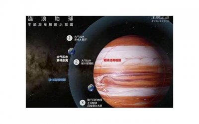 ​这30个性知识男女都希望对方知道