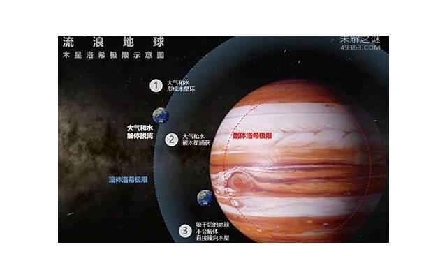 这30个性知识男女都希望对方知道