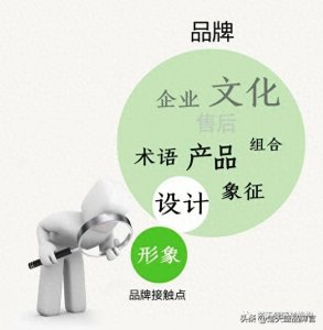 ​企业如何在日常营销中发挥品牌效应