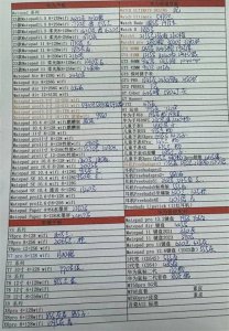 ​2023年11月23日深圳市华强北手机批发报价单